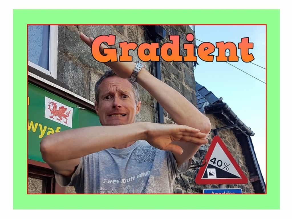 HOW DO GRADIENTS WORK At The World S Steepest Road In Harlech   Gradient Of Worlds Steepest Road 1024x767 