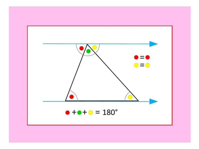 all angles of a triangle equal 180