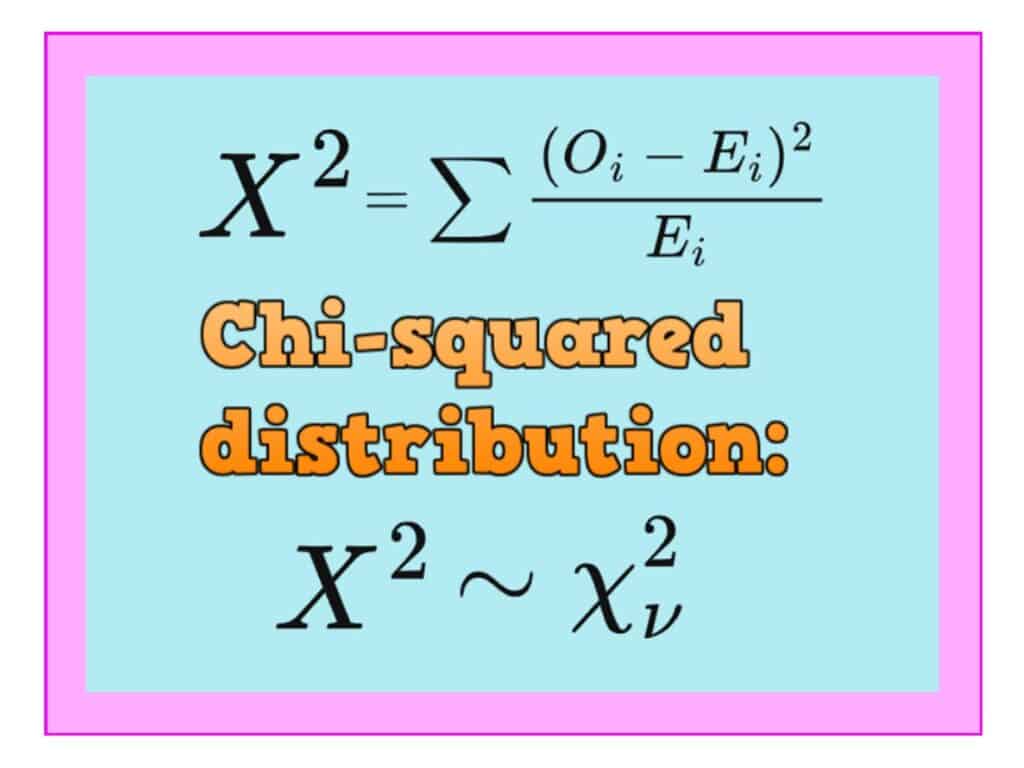 what-s-the-point-of-chi-squared-goodness-of-fit-test-maths-tutor