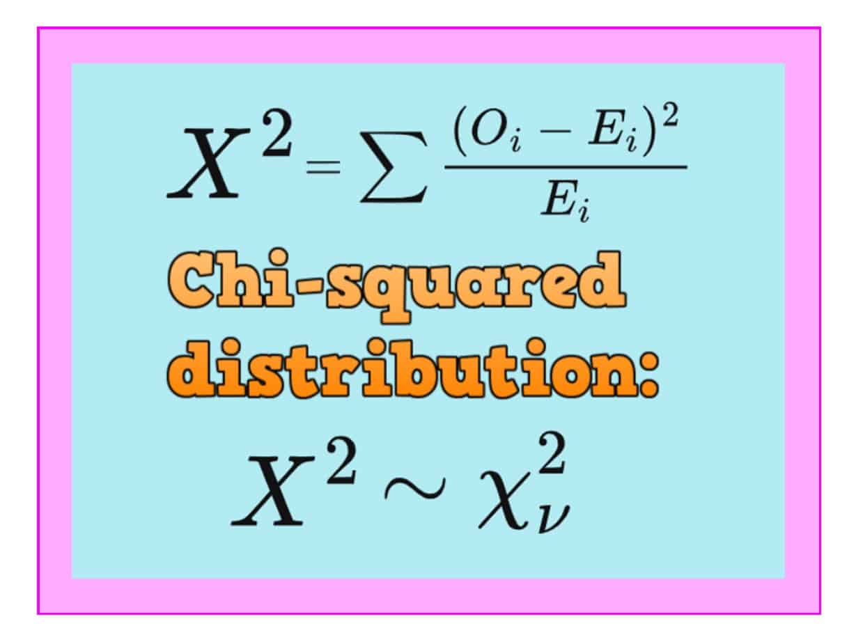 Chi-squared Distribution