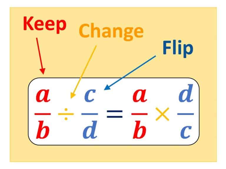 why-do-you-keep-change-flip-when-dividing-fractions