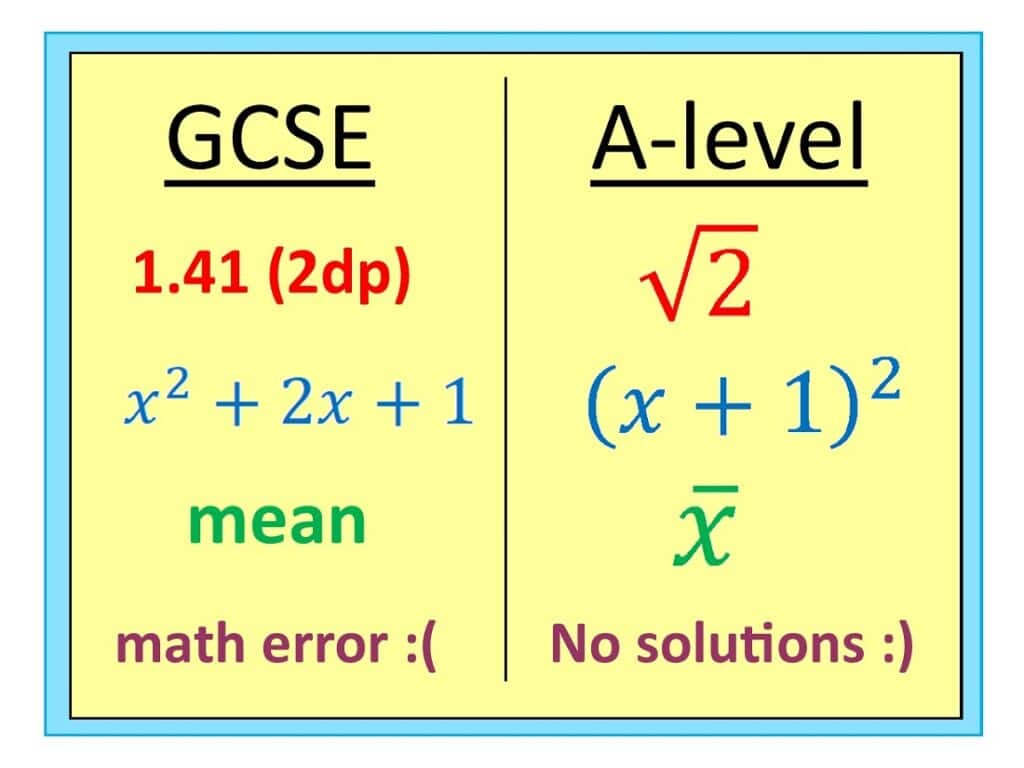 key-differences-between-gcse-maths-and-a-level-maths