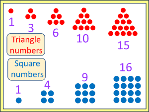 2025 triangle and square numbers