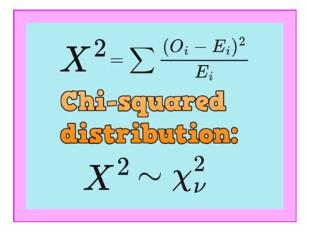 Chi-squared Distribution