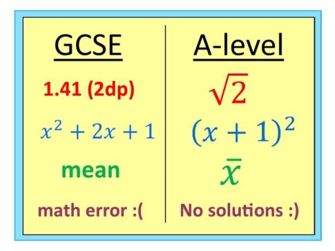 GCSE versus A-level maths