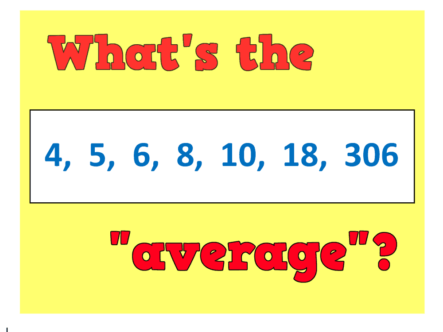 What is the Average?